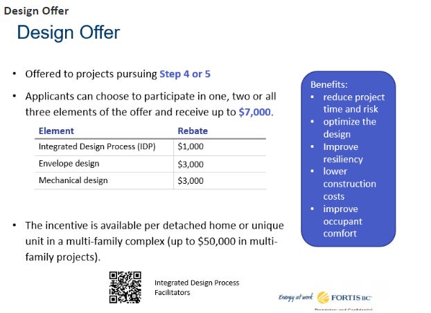 New home rebates 