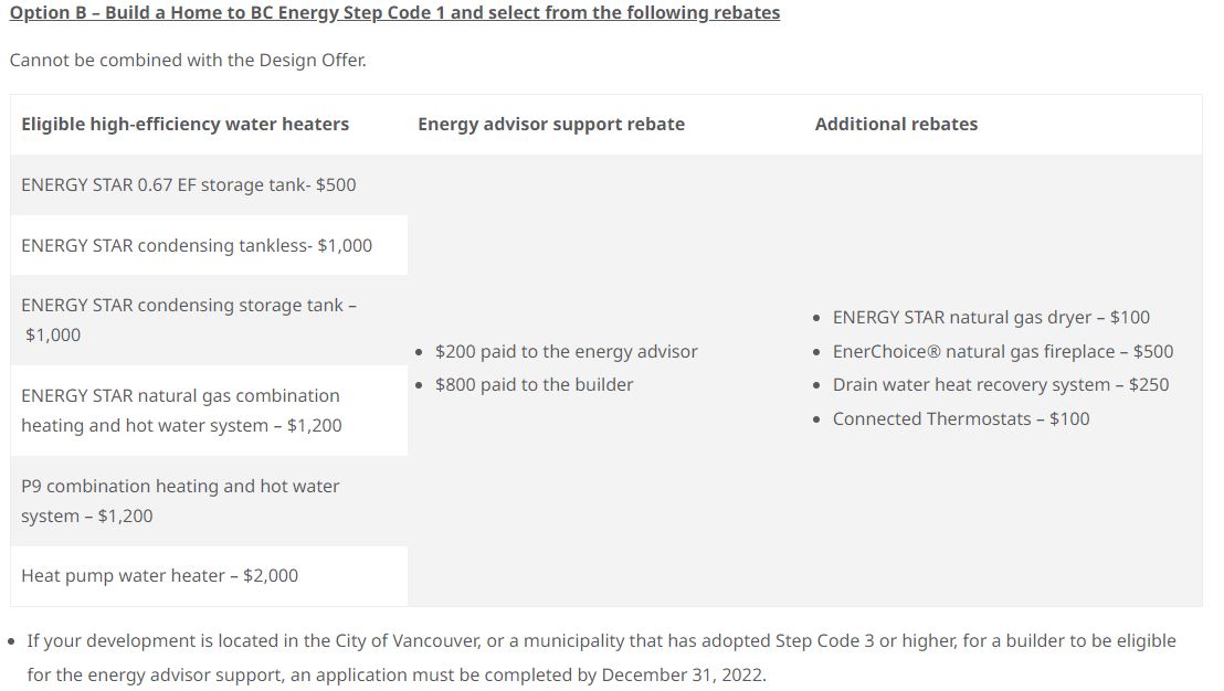 bc-new-home-rebate-capital-home-energy